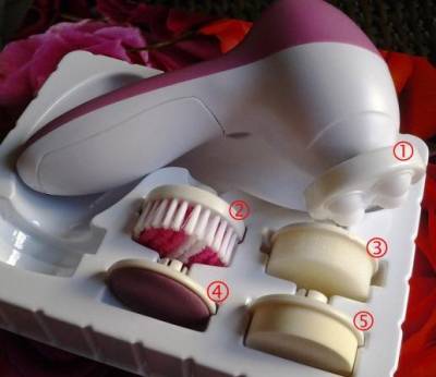 Massageador Facial, Corporal 5 Em 1 Beauty Care Massager