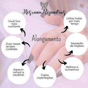 Promoo Em Alongamento Simples Em Gel,