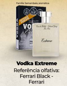 Perfumes Importados