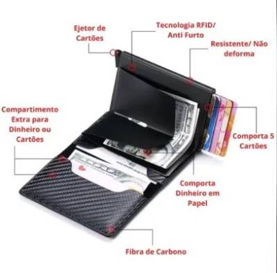 Carteira Slim Protect